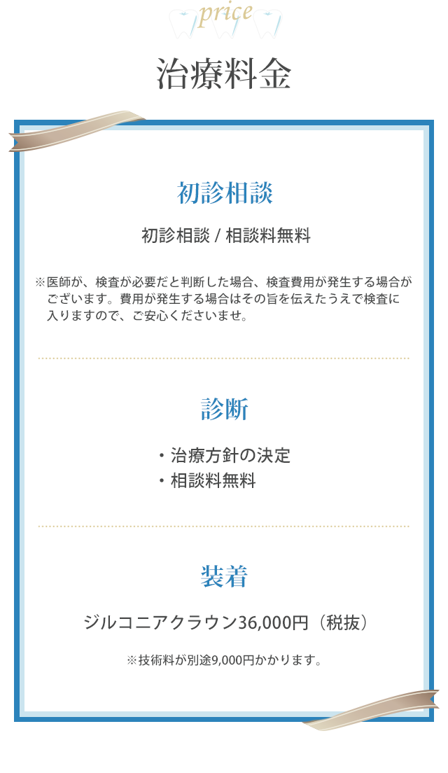 治療料金