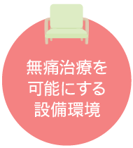 無痛治療を可能にする設備環境