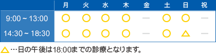 …日祝の午後は18:00までの診療となります。