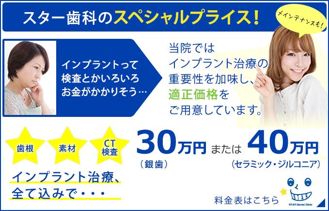 インプラントには適正価格があります。