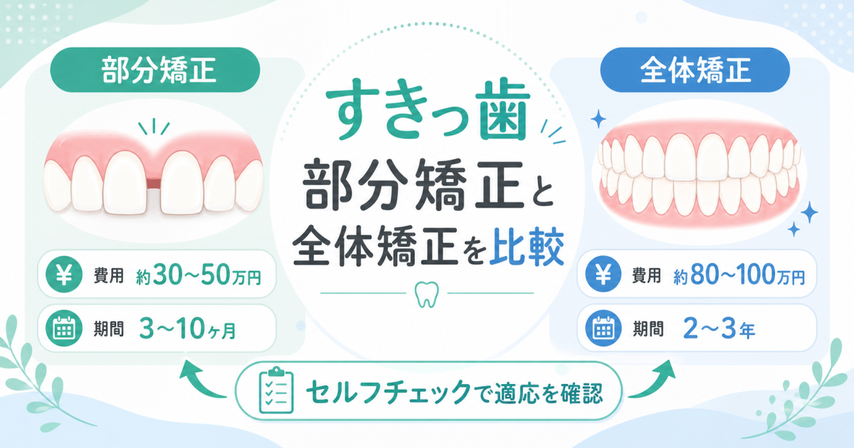 すきっ歯は部分矯正で治せる？費用と期間を全体矯正と比較して解説