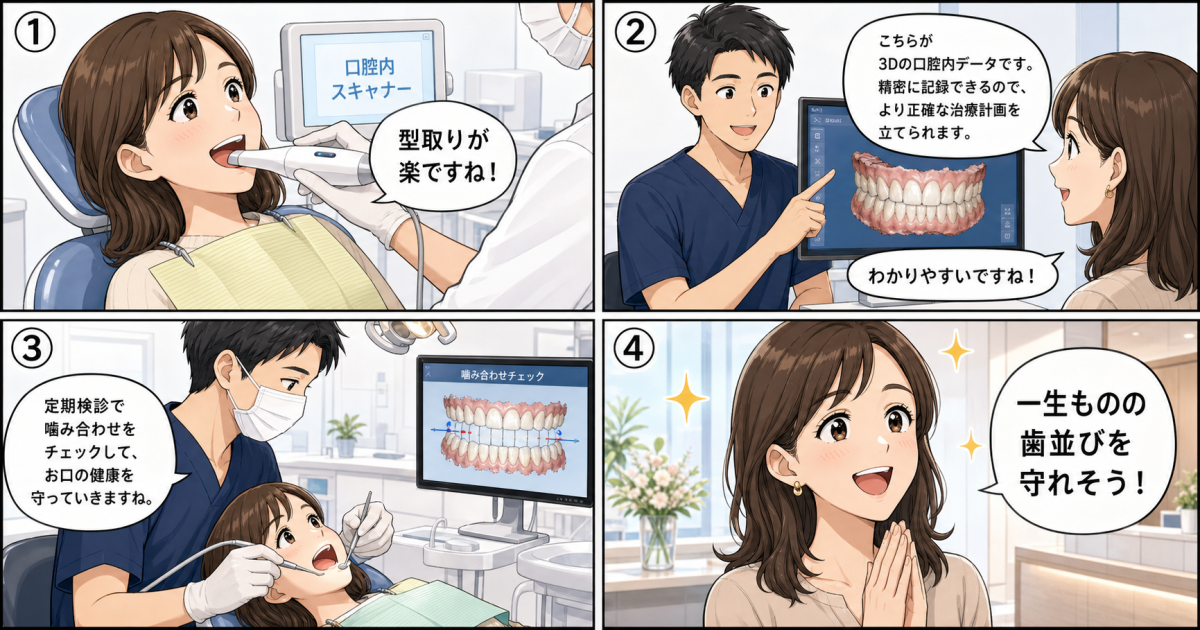 意外と知られていないリテーナーの「痛み」への対処とお手入れのルール