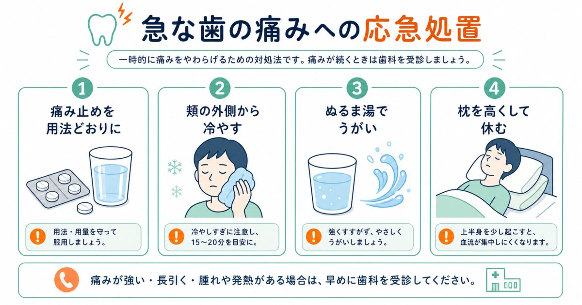 急な歯の痛みを今すぐ和らげる4つの応急処置