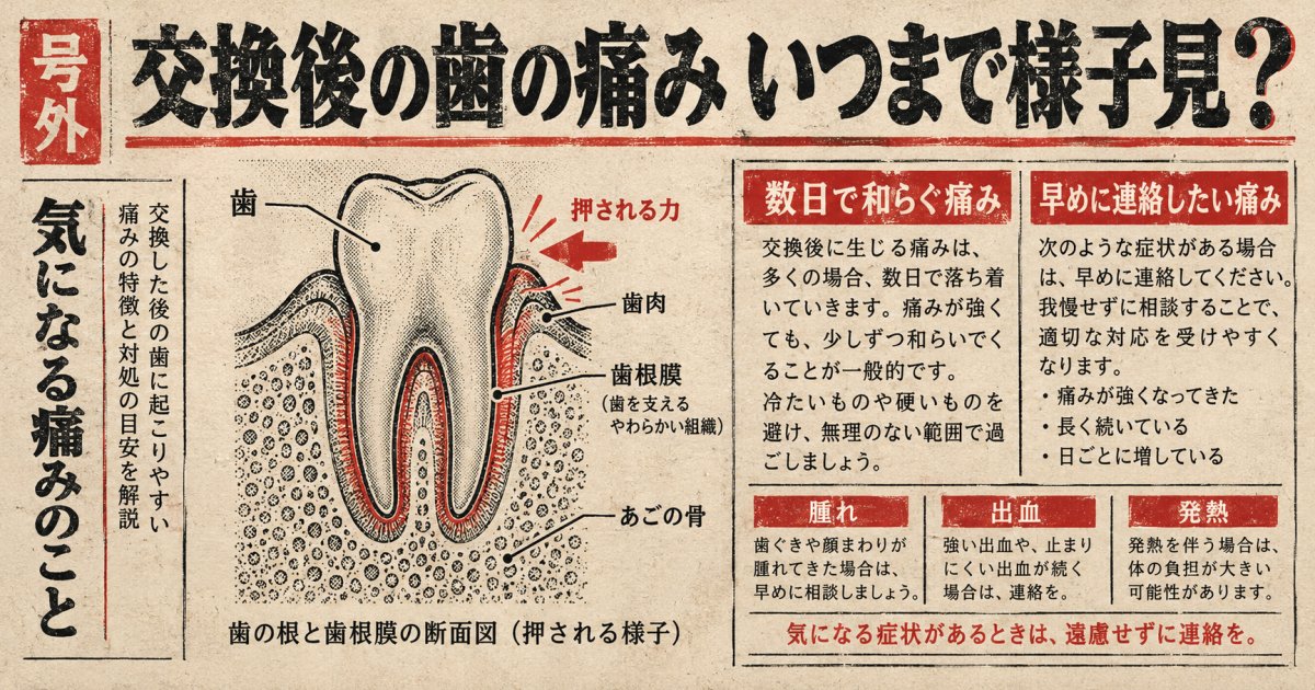 マウスピース交換後の歯の痛みは、いつまで様子を見てよい?